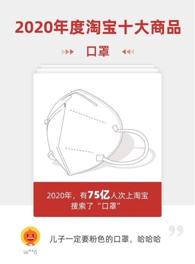 最具烟火气的年终盘点出炉 淘宝年度十大商品，日用口罩的温情记忆